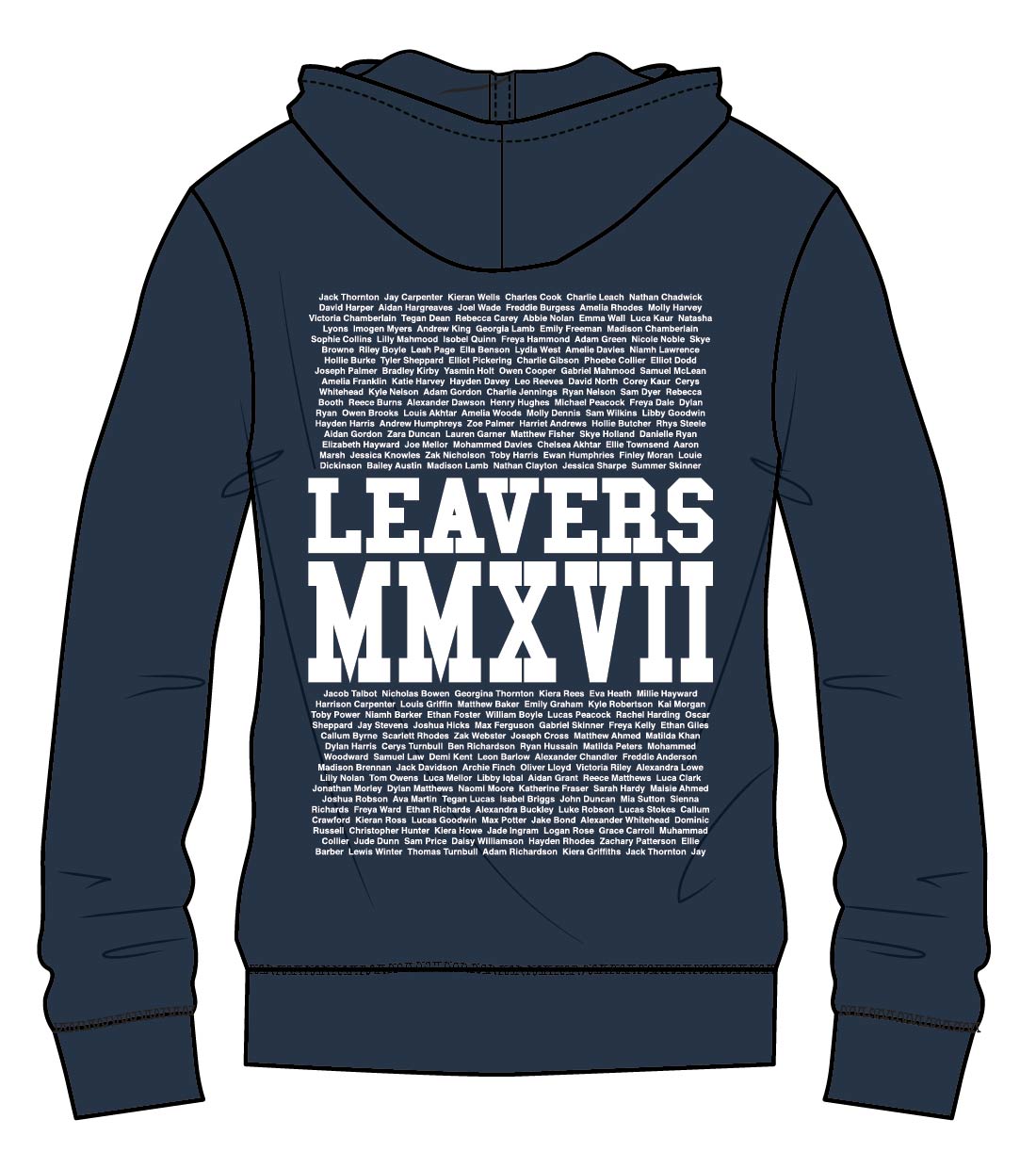 Back Design